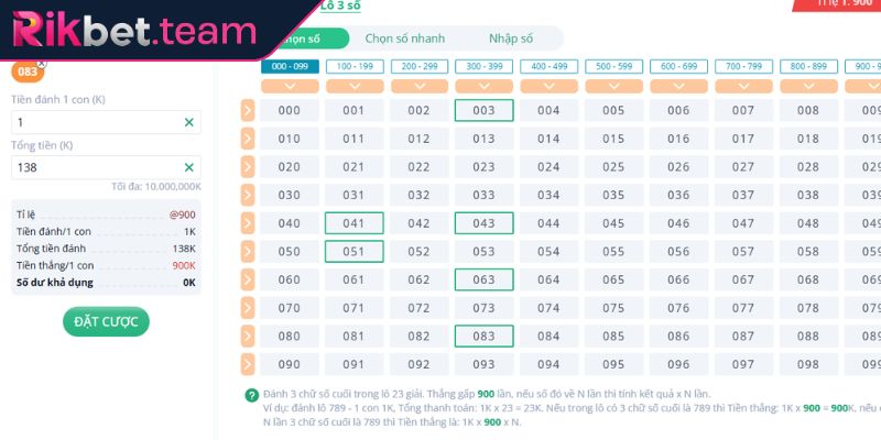 Chiến lược bao mở rộng lựa chọn số để dễ thắng